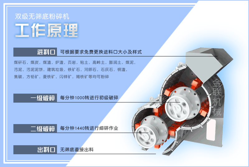 河南濕煤泥破碎機(jī)的性能優(yōu)勢(shì)、型號(hào)規(guī)格、工作原理介紹！